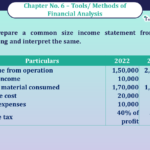 Question No 25 Chapter No -6 Unimax Class - 12 Part - II