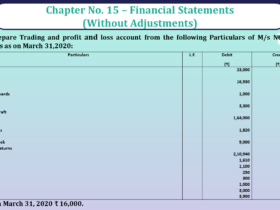 Question No 26 Chapter No 15- Unimax Class 11