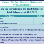 Question No 26 Chapter No 16 - UNIMAX Class 11