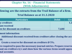 Question No 26 Chapter No 16 - UNIMAX Class 11