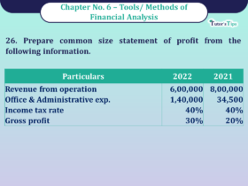 Question No 26 Chapter No -6 Unimax Class - 12 Part - II