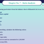 Question No -26 Chapter no - 7 Unimax Class - 12 Part -II