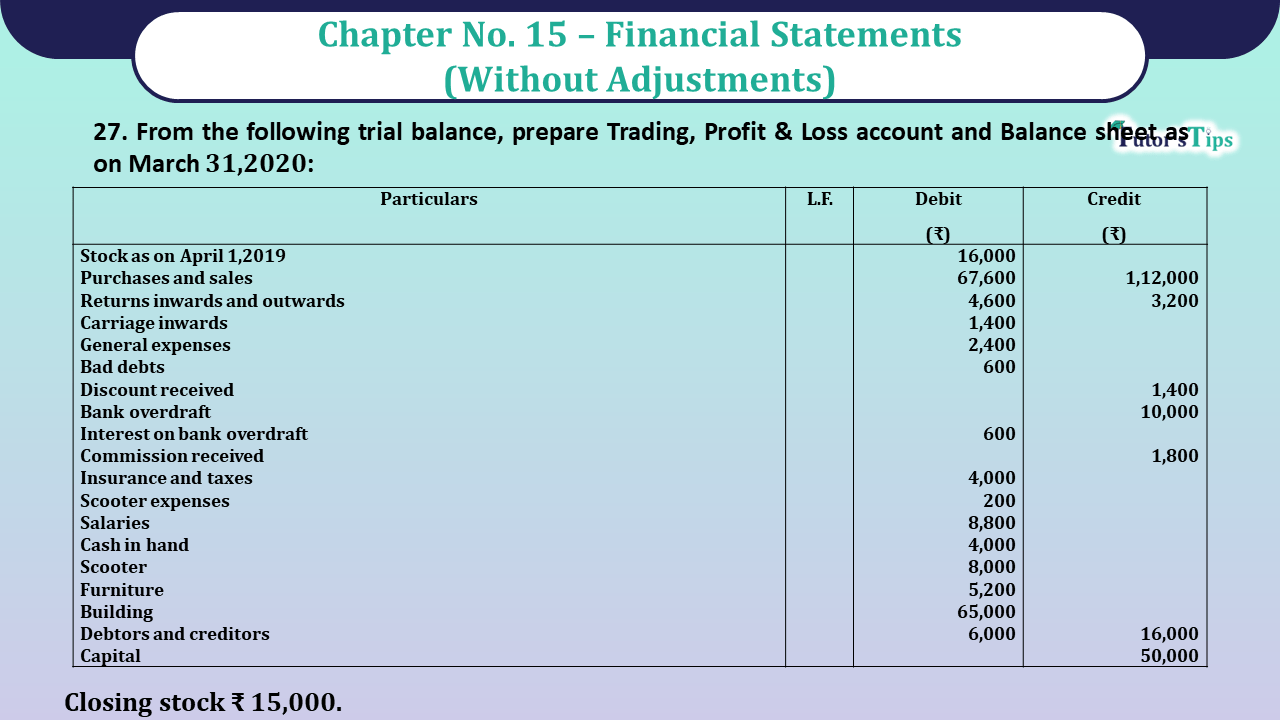 Question No 27 Chapter No 15 - Unimax Class 11