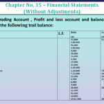 Question No 28 Chapter No 28- Unimax Class 11