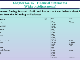 Question No 28 Chapter No 28- Unimax Class 11