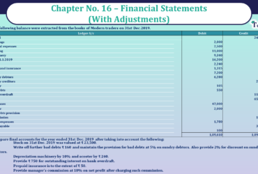 Question No 28 Chapter No 16 - UNIMAX Class 11