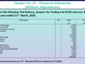 Question No 29 Chapter No 15 - Unimax Class 11