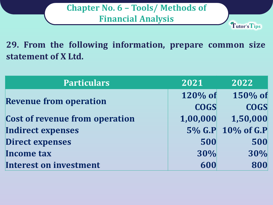 Question No 29 Chapter No -6 Unimax Class - 12 Part - II