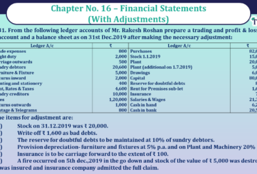 Question No 31 Chapter No 16 - UNIMAX Class 11