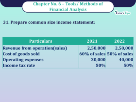 Question No 31 Chapter No -6 Unimax Class - 12 Part - II