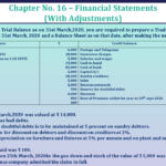 Question No 32 Chapter No 16 - UNIMAX Class 11