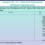 Question No 33 Chapter No 15- Unimax Class 11