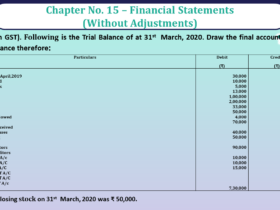 Question No 33 Chapter No 15- Unimax Class 11