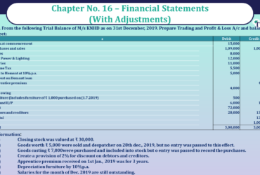 Question No 33 Chapter No 16 - UNIMAX Class 11