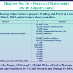 Question No 37 Chapter No 16 - UNIMAX Class 11