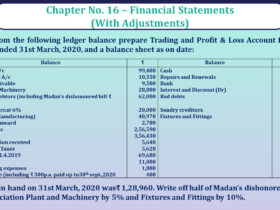 Question No 37 Chapter No 16 - UNIMAX Class 11