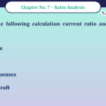 Question No - 4 Chapter no - 7 Unimax Class - 12 Part -II