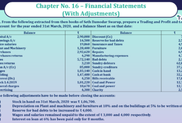 Question No 40 Chapter No 16 - UNIMAX Class 11