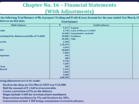 Question No 41 Chapter No 16 - UNIMAX Class 11