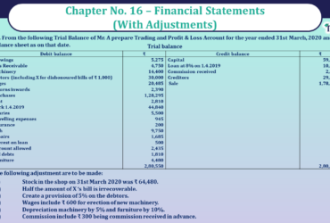 Question No 41 Chapter No 16 - UNIMAX Class 11