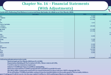 Question No 43 Chapter No 16 - UNIMAX Class 11