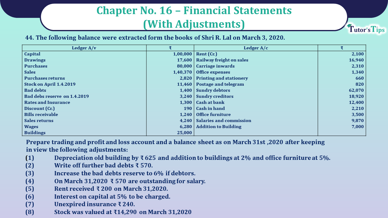 Question No 44 Chapter No 16 - UNIMAX Class 11