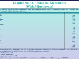 Question No 46 Chapter No 16 - UNIMAX Class 11