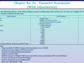 Question No 48 Chapter No 16 - UNIMAX Class 11