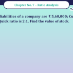 Question No - 5 Chapter no - 7 Unimax Class - 12 Part -II