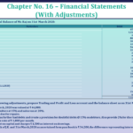 Question No 52 Chapter No 16 - UNIMAX Class 11