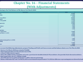 Question No 52 Chapter No 16 - UNIMAX Class 11