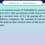 Question No -9 Chapter no - 7 Unimax Class - 12 Part -II