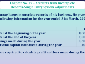 Question no 01 Chapter no 17 unimax class11