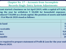 Question no 02 Chapter no -17 unimax class11