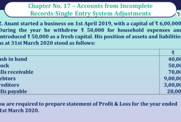 Question no 02 Chapter no -17 unimax class11