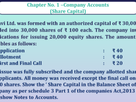 Question no -03 Chapter no-1 Unimax Class-12 Part-II