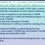 Question no 03 Chapter no 17 unimax class 11