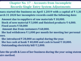 Question no 03 Chapter no 17 unimax class 11