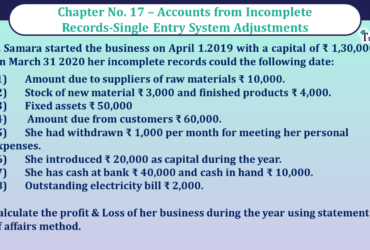 Question no 03 Chapter no 17 unimax class 11