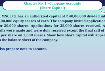 Question no -04 Chapter no-1 Unimax Class-12 Part-II