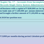 Question no 04 Chapter no 17 unimax class11