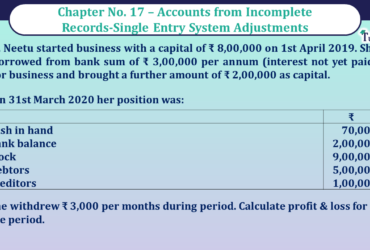 Question no 04 Chapter no 17 unimax class11