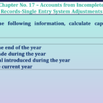 Question no 05 Chapter no 17 unimax class11