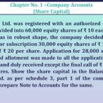 Question no -06 Chapter no-1 Unimax Class-12 Part-II