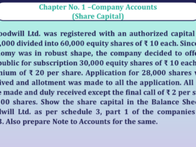 Question no -06 Chapter no-1 Unimax Class-12 Part-II