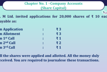 Question no -07 Chapter no-1 Unimax Class-12 Part-II