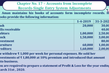 Question no 07 Chapter no 17 unimax class11