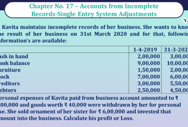 Question no 08 Chapter no 17 unimax class11