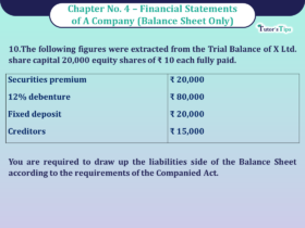 Question no- 10 Chapter no -4 Unimax Class- 12 Part -II