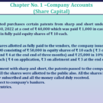 Question no -11 Chapter no-1 Unimax Class-12 Part-II